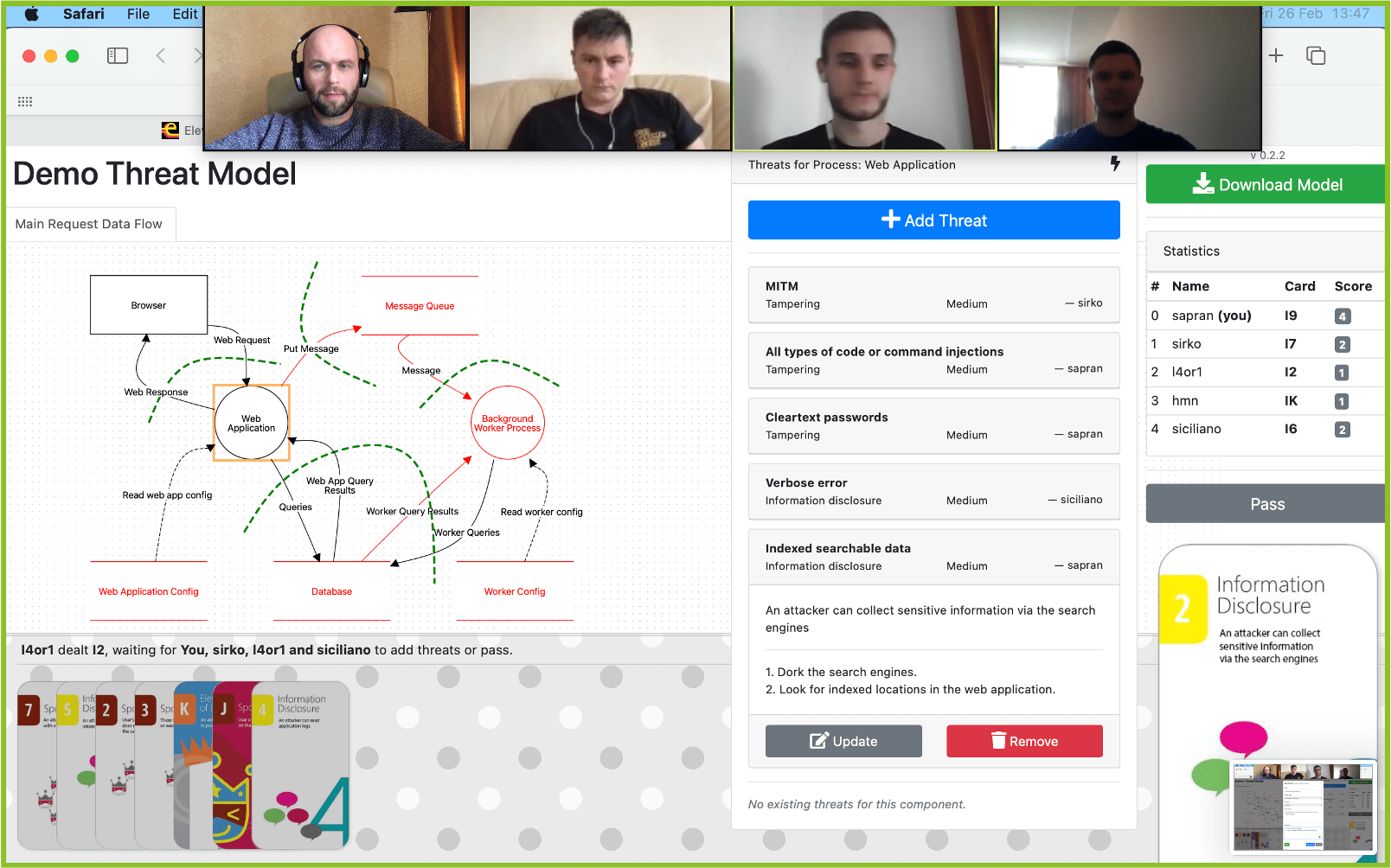 Threat Modeling Gamification over a Zoom call