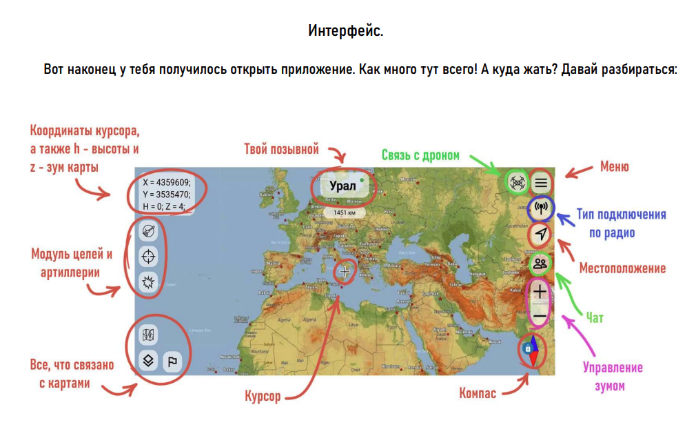 Допоможи Даші знайти правильну кнопку