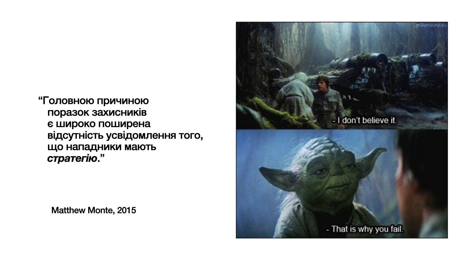 S in TTP stands for strategy